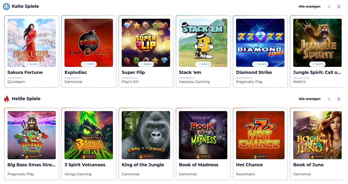 Slotroyals Casino Hot Games und Cold Games mit angezeigten Prozentwerten